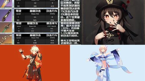 武器角色爆料大全最新,揭秘最新武器角色神秘面纱  第3张